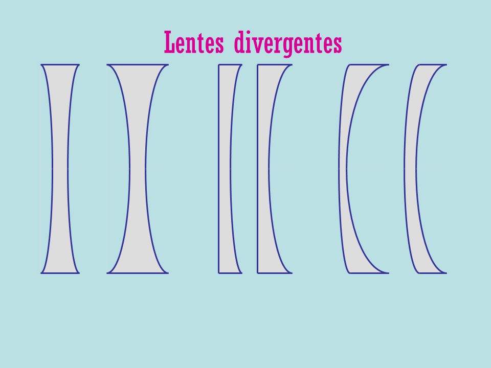 Tipo de lente divergente new arrivals